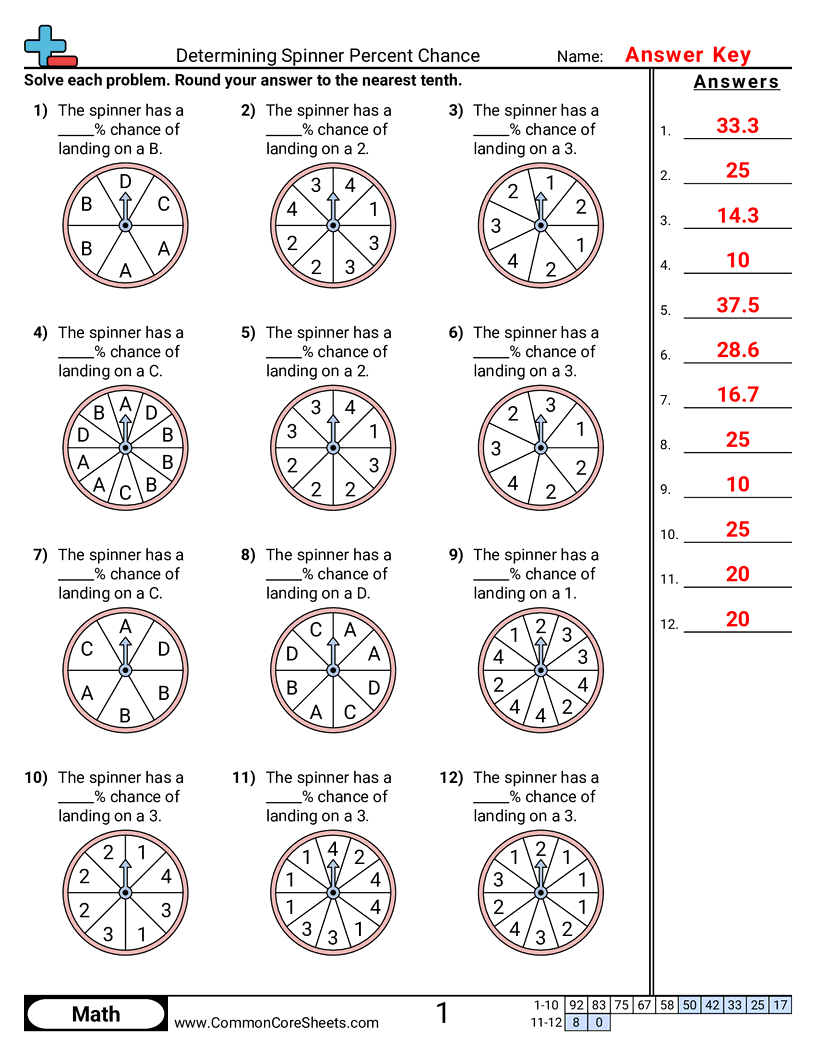 Percent Worksheets - determining-spinner-percent-chance worksheet