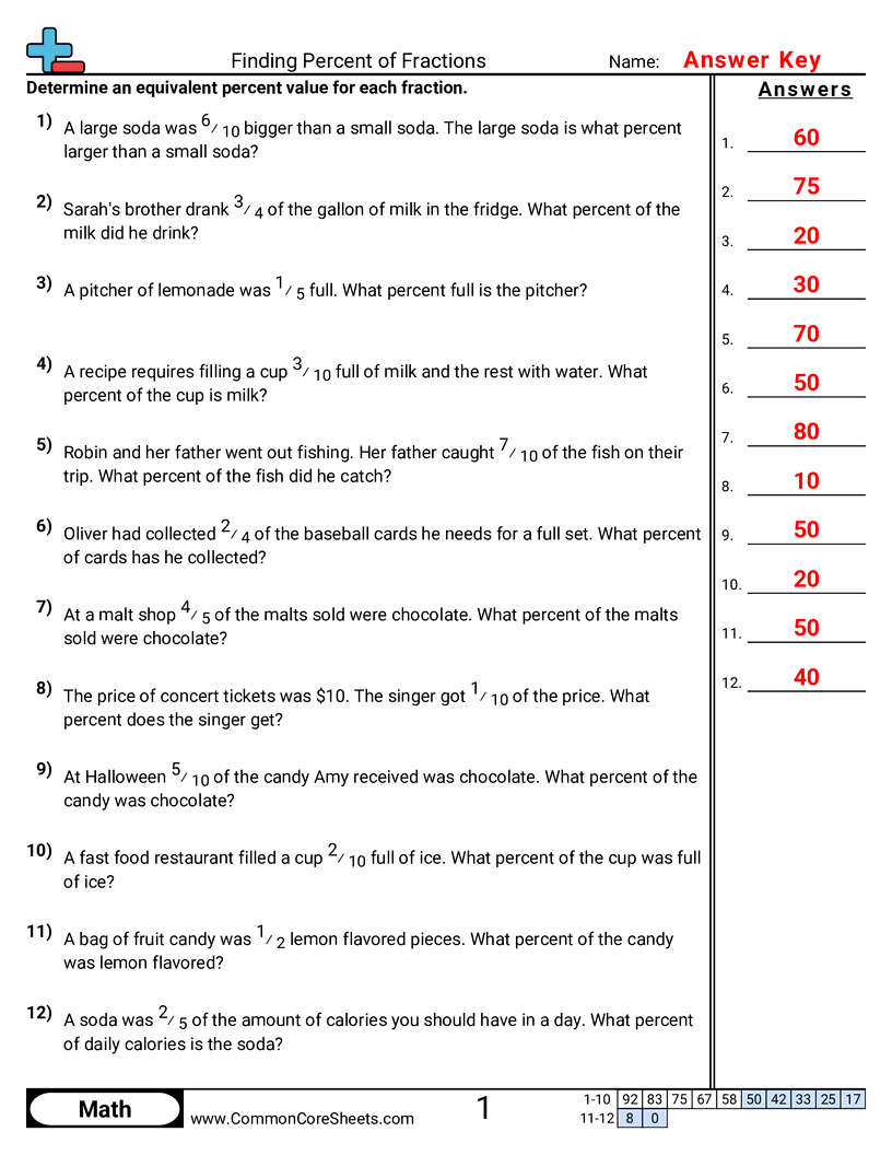 Percent Worksheets - finding-percents-of-fraction worksheet