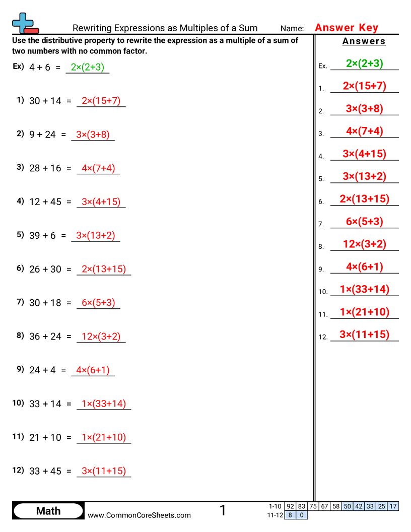 Algebra Worksheets - rewriting-expressions-as-multiples-of-a-sum worksheet