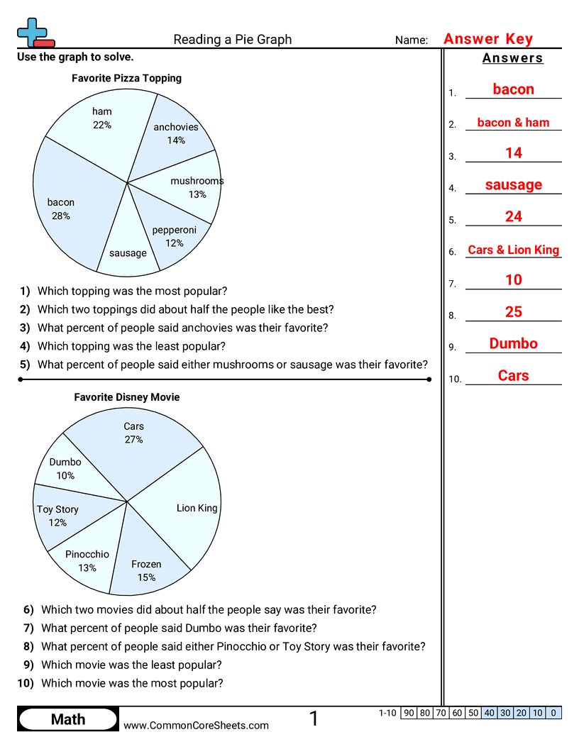 Pie Graph (Pie Chart) Worksheets - reading-with-whole-number worksheet
