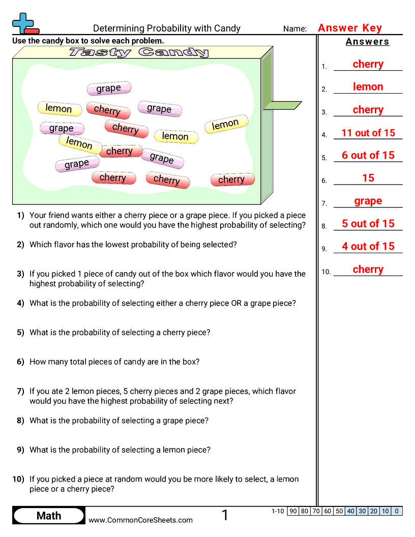 Probability Worksheets - candy worksheet