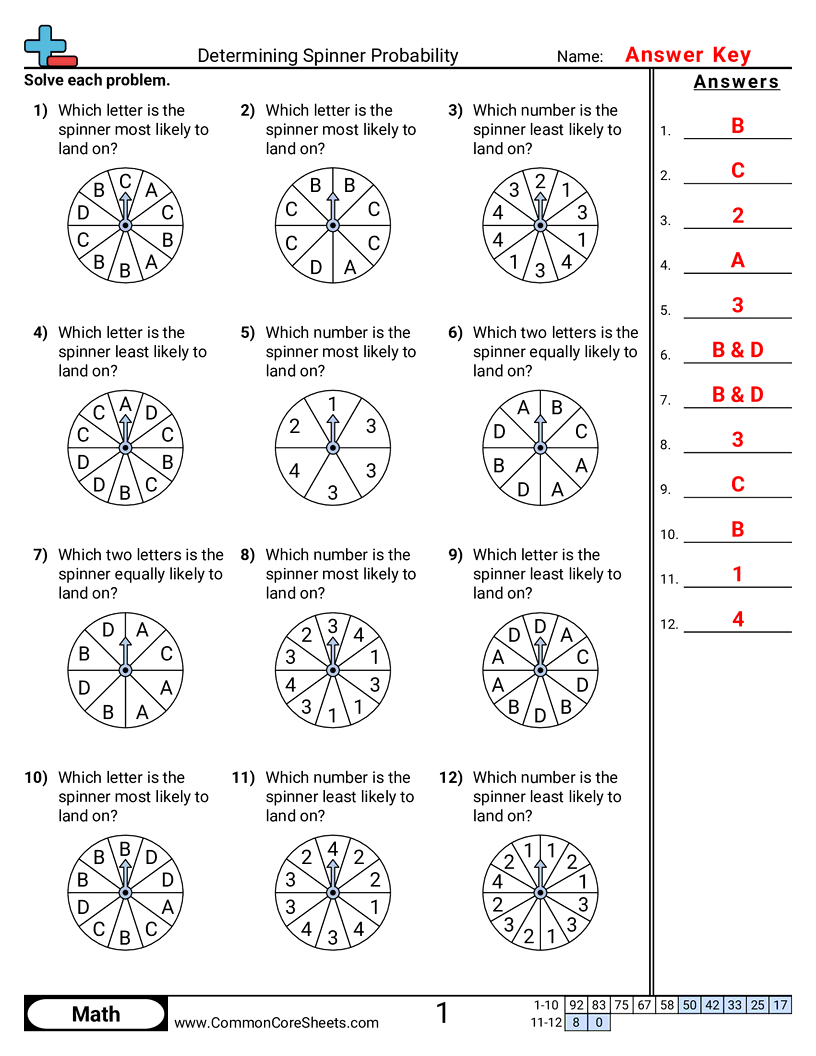 Probability Worksheets - determining-spinner-probability worksheet