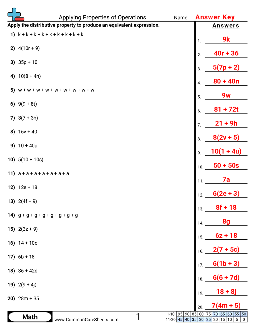 6ee3 Worksheets - applying-properties-of-operations worksheet