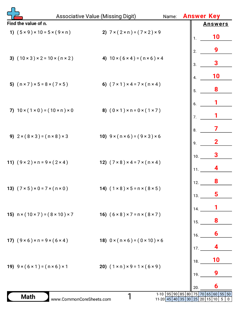3oa5 Worksheets - associative-property-missing-value worksheet