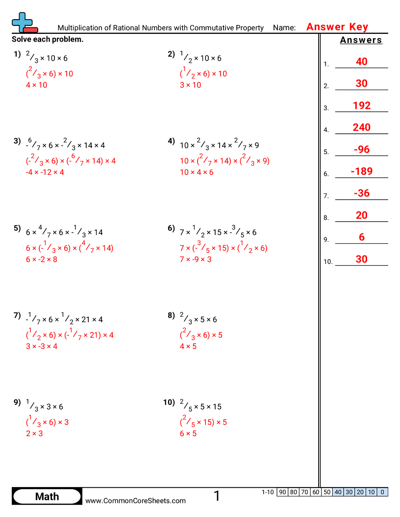 7ns2c Worksheets - multiplication-of-rational-numbers-with-commutative-property worksheet