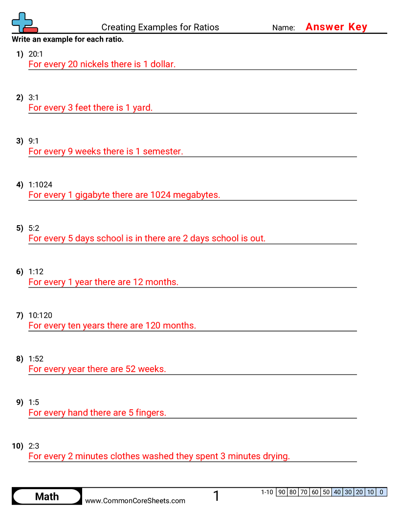 Ratio Worksheets - creating-examples-for-ratios worksheet