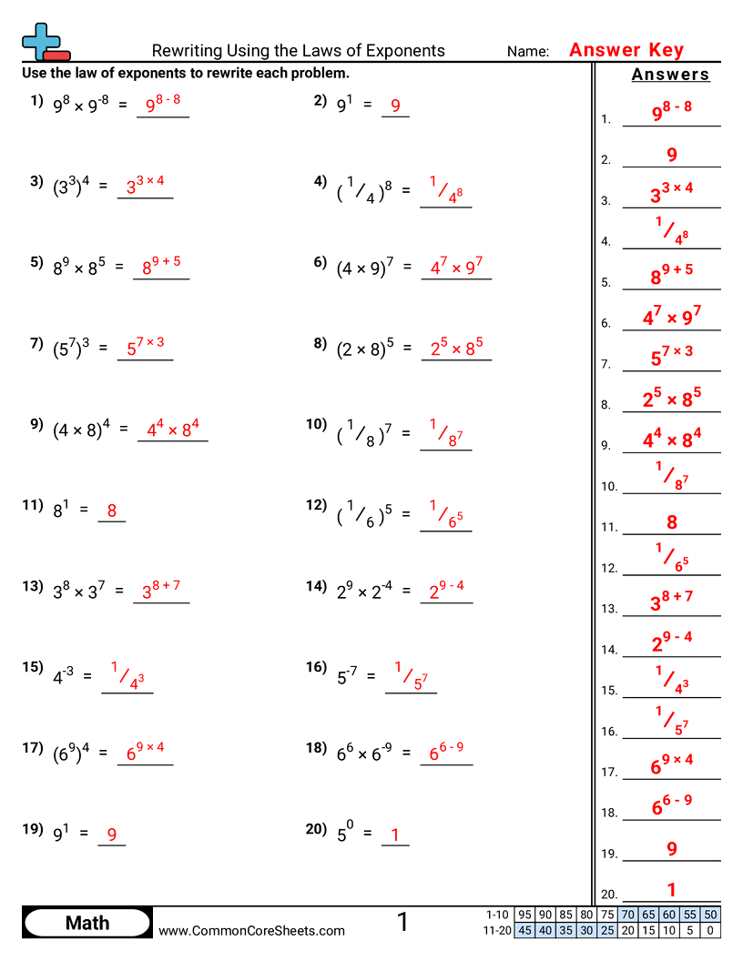 Algebra Worksheets - rewriting-using-the-laws-of-exponents worksheet