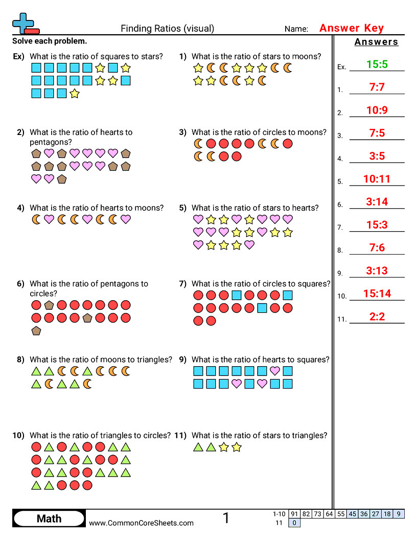 Ratio Worksheets - finding-ratios-visual worksheet