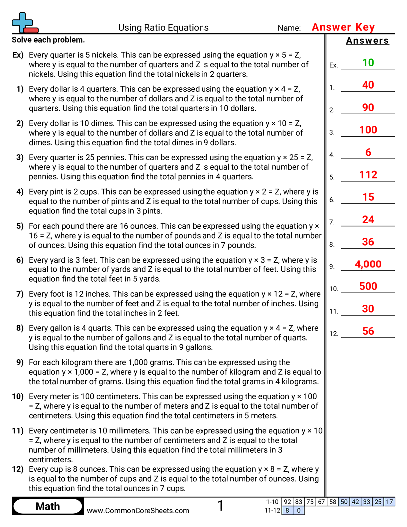 Ratio Worksheets - using-ratio-equations worksheet