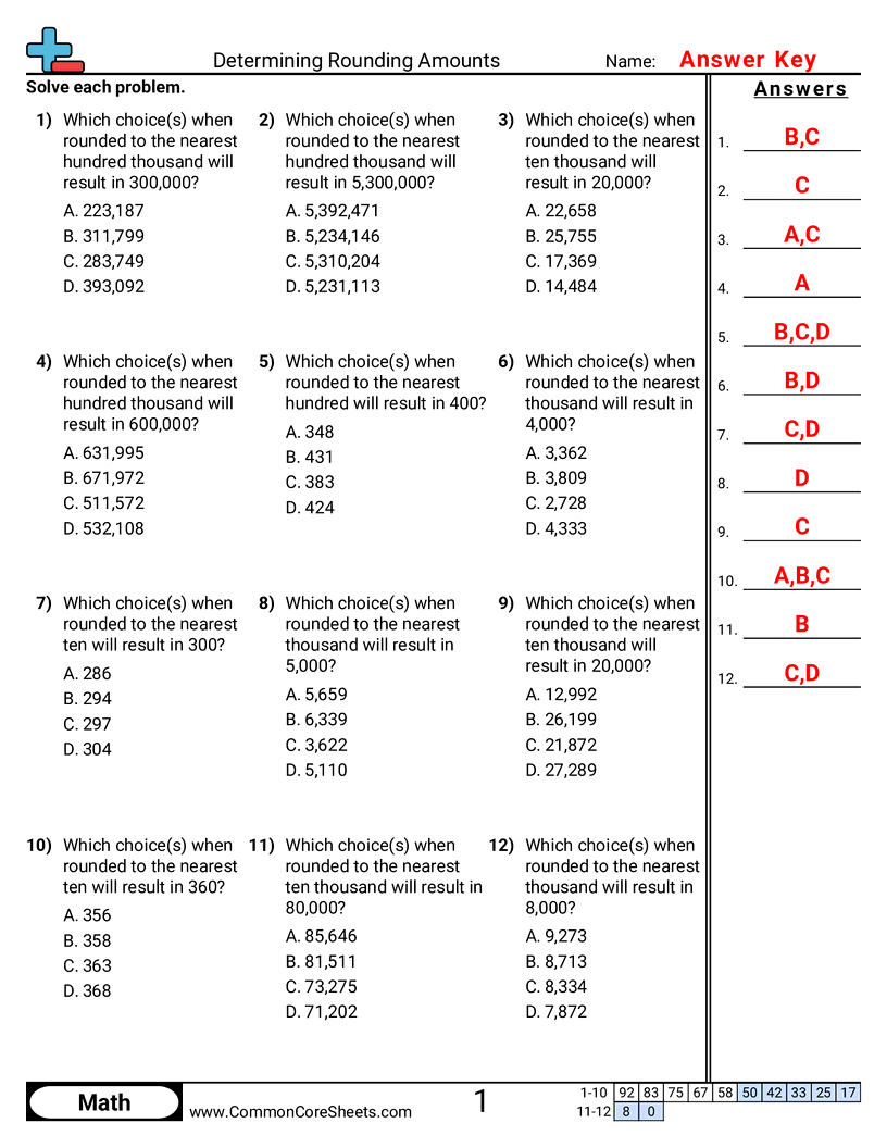 Rounding Worksheets - determining-rounding-amounts worksheet