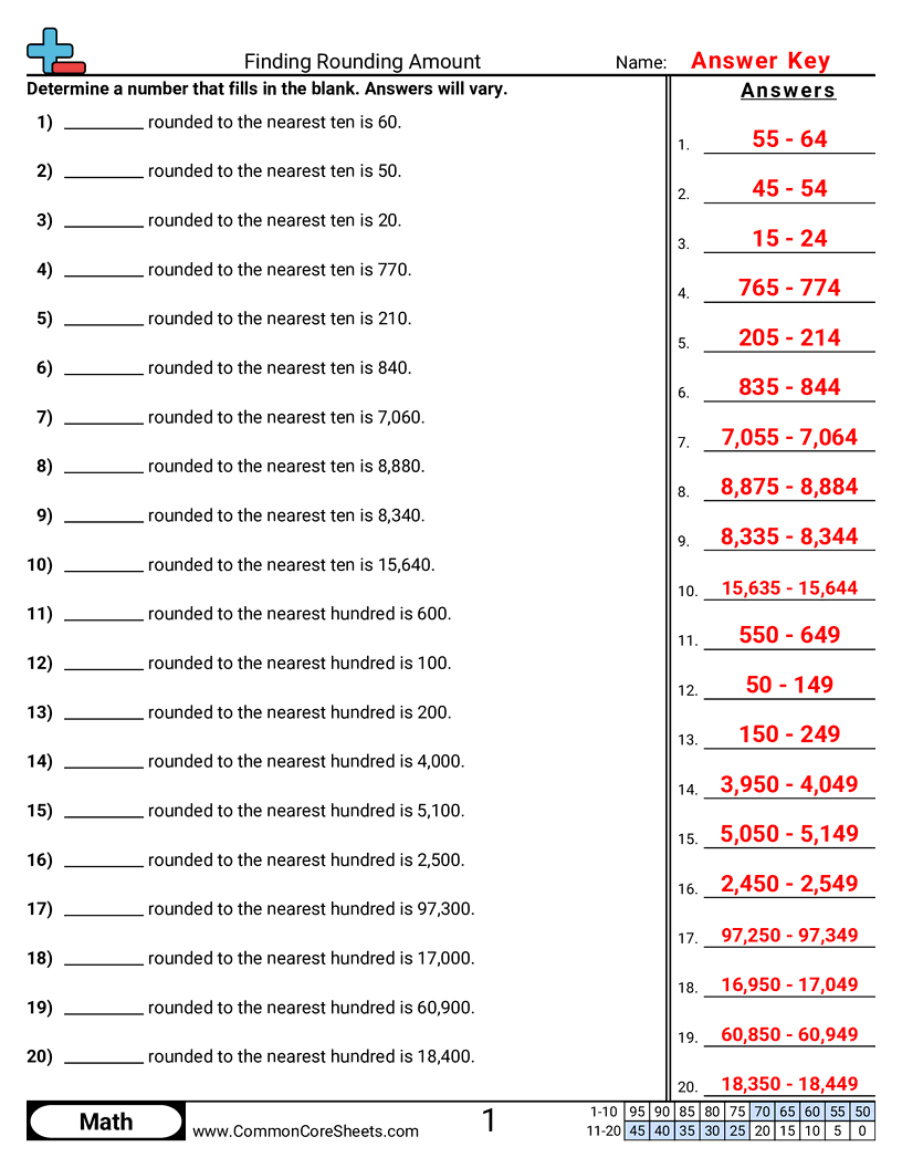 Rounding Worksheets - finding-rounding-amount worksheet