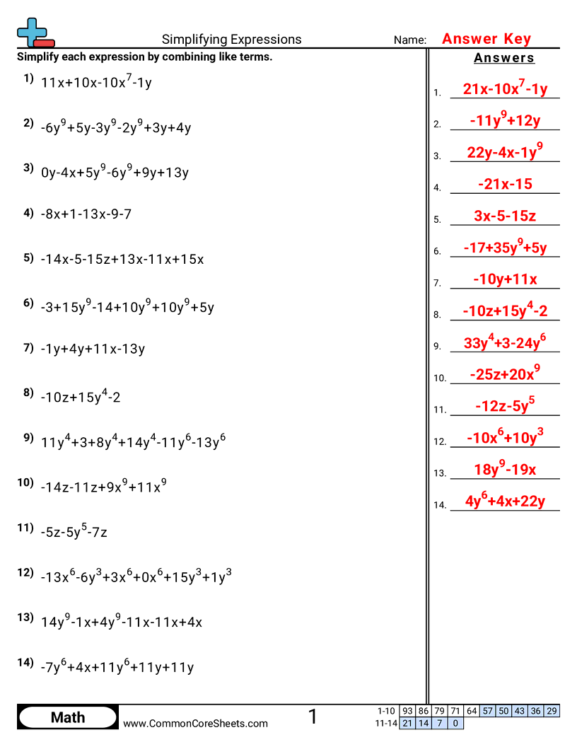 Algebra Worksheets - simplifying-expressions worksheet