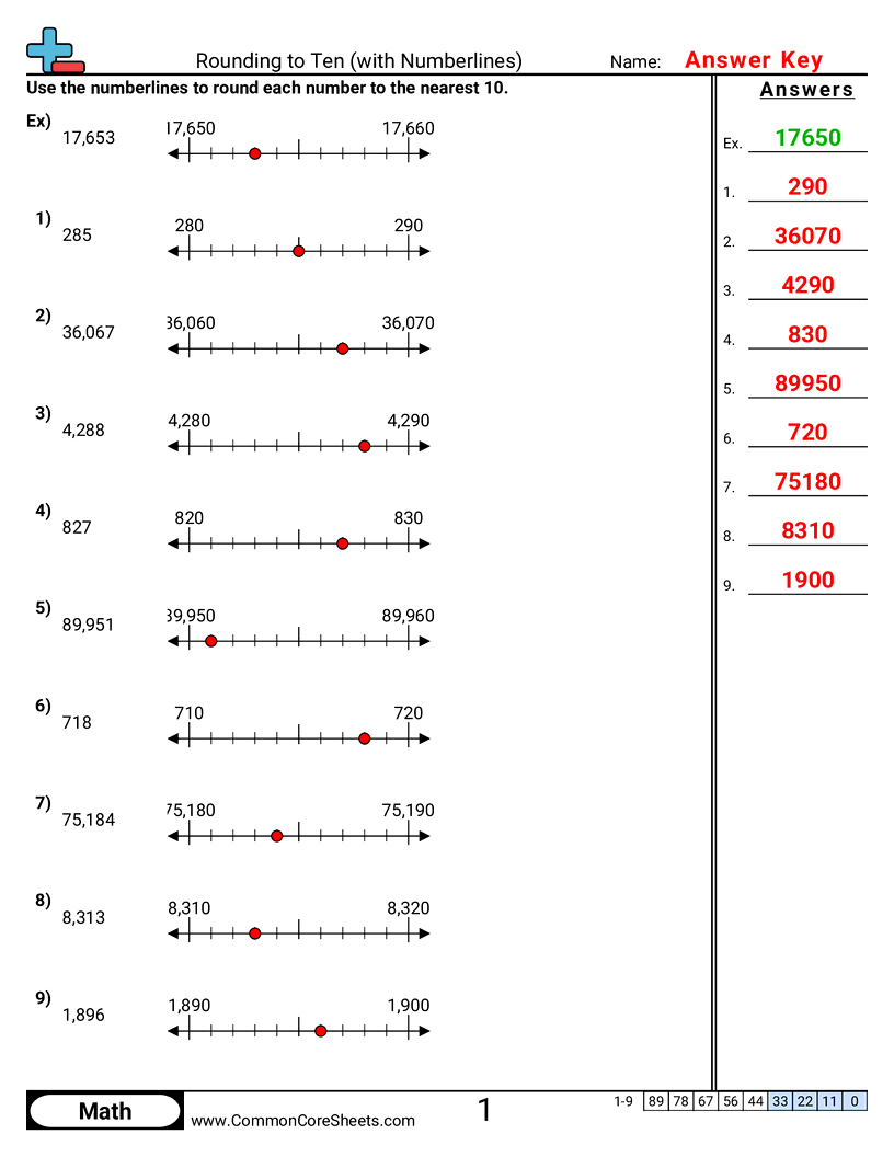 Rounding Worksheets - rounding-to-tens-with-numberline worksheet