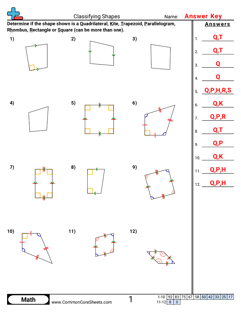 Shapes Worksheets - classifying-shapes worksheet