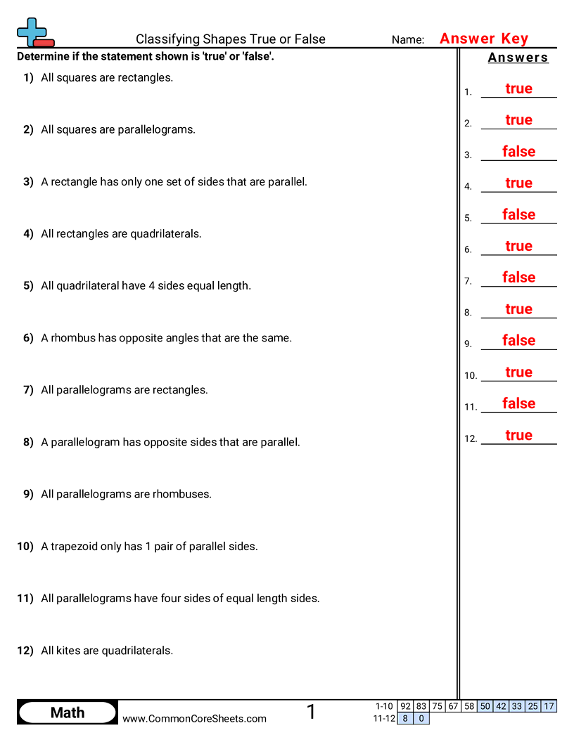Shapes Worksheets - classifying-shapes-true-or-false worksheet