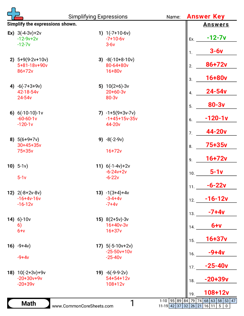 Algebra Worksheets - simplifying-expressions worksheet