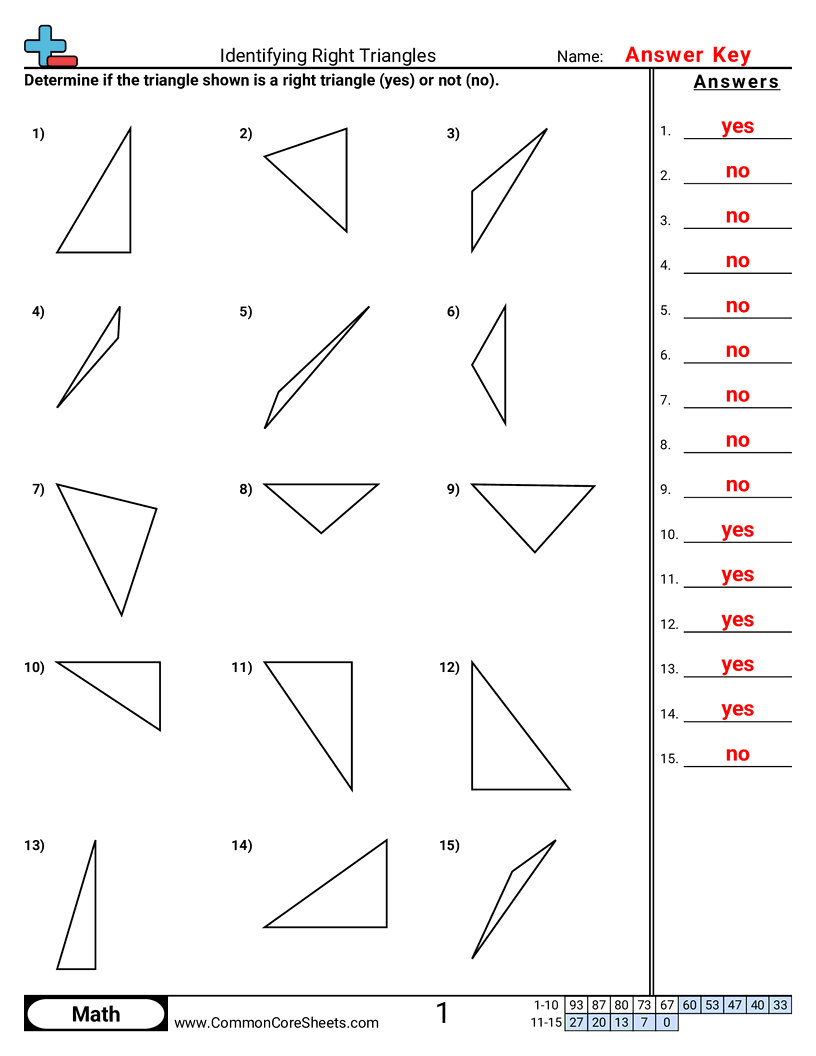 Shapes Worksheets - identifying-right-triangles worksheet