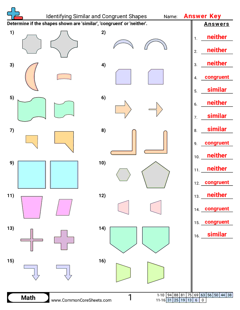 Shapes Worksheets - identifying-similar-and-congruent-shapes worksheet