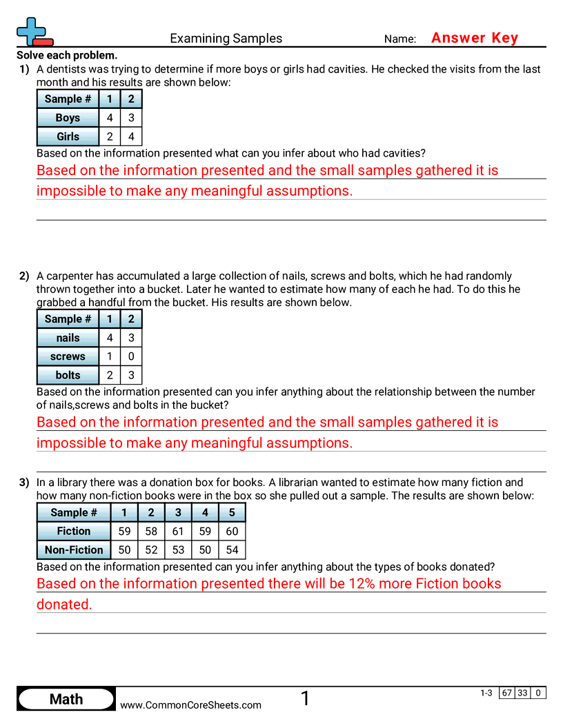 7sp1 Worksheets - examining-samples worksheet
