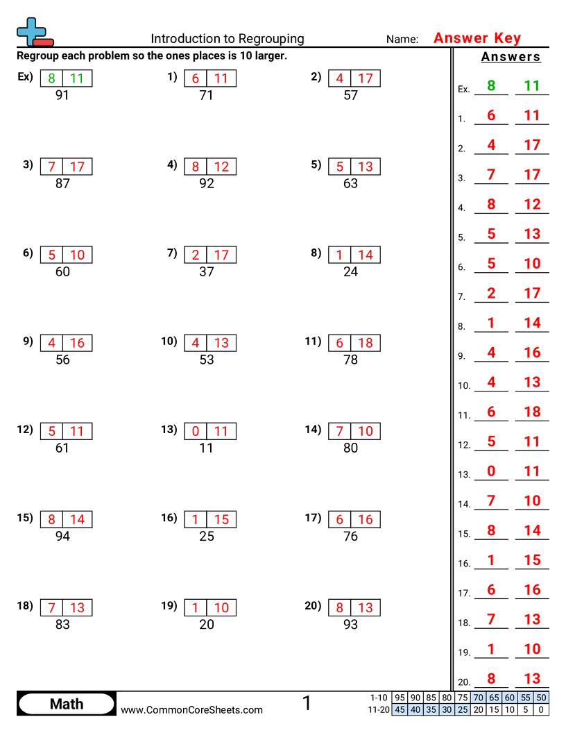 Subtraction Worksheets - introduction-to-regrouping worksheet
