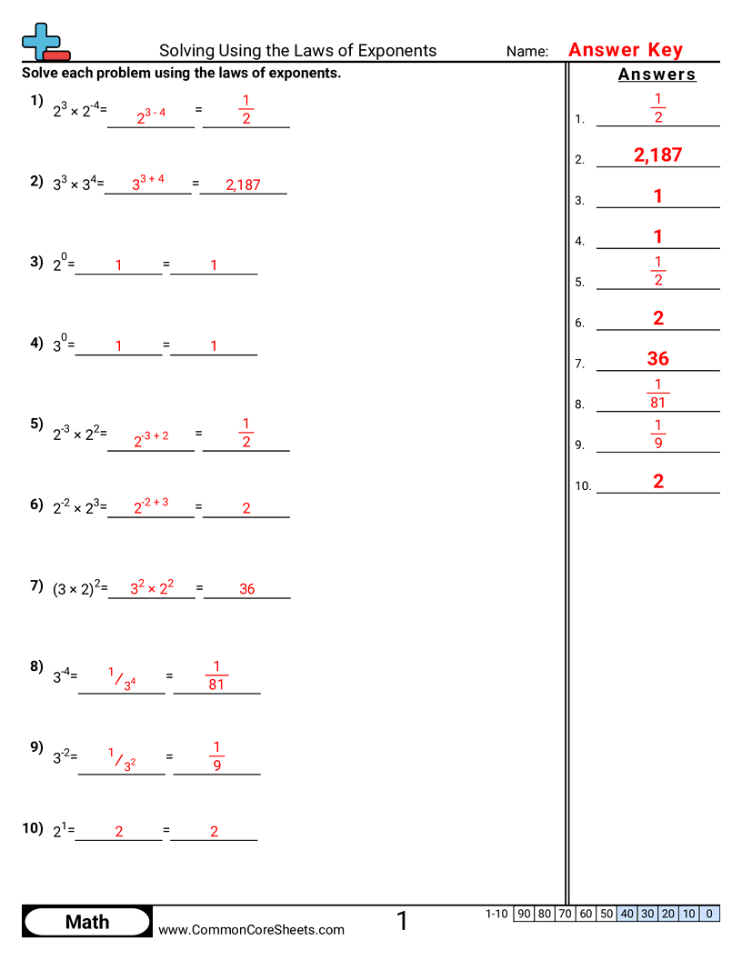 Algebra Worksheets - solving-using-the-laws-of-exponents worksheet