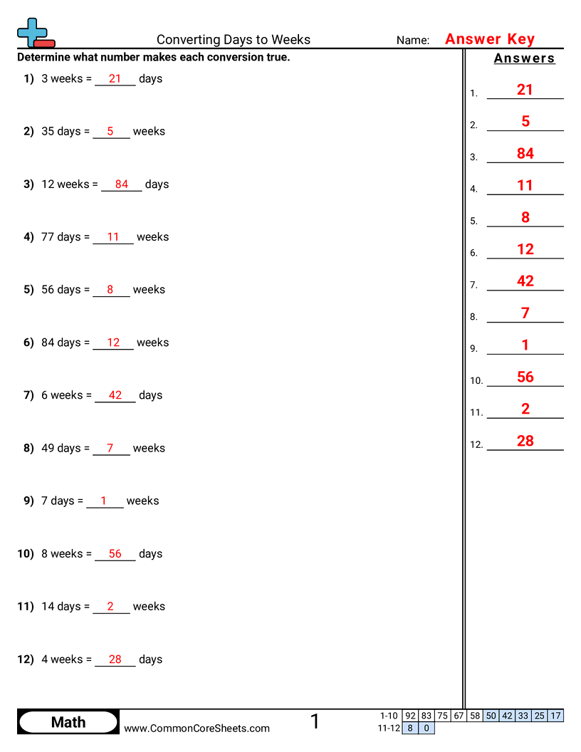 Time Worksheets - converting-days-to-weeks worksheet
