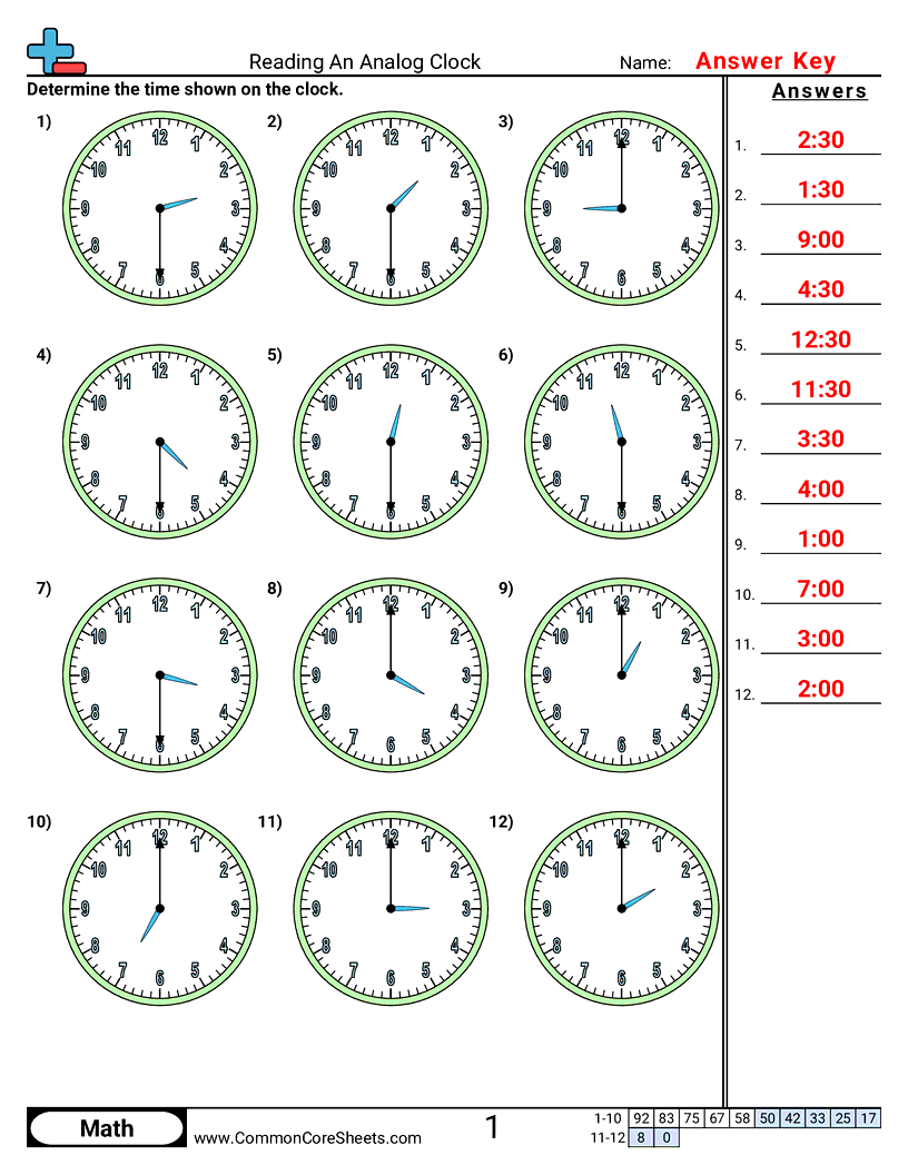 Time Worksheets - reading-a-clock-half-hour-increments worksheet
