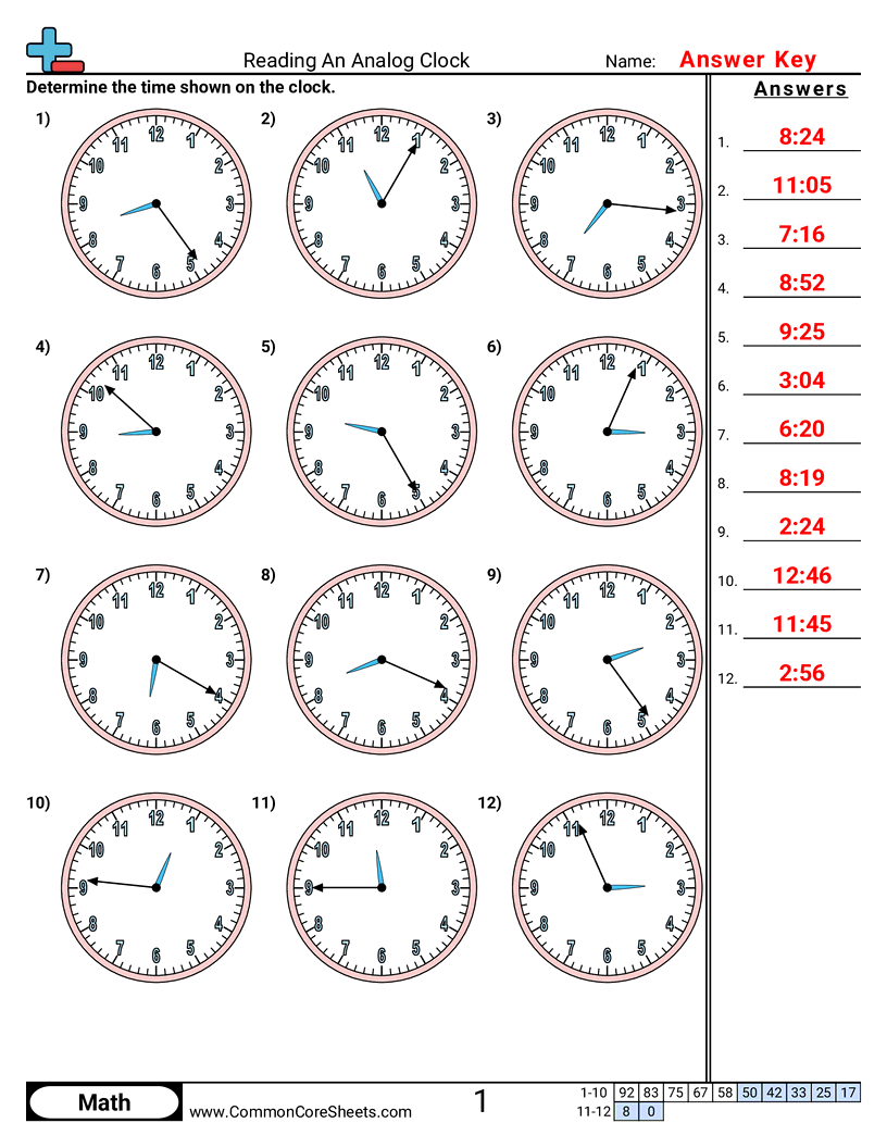Time Worksheets - reading-a-clock-1-minute-increments worksheet