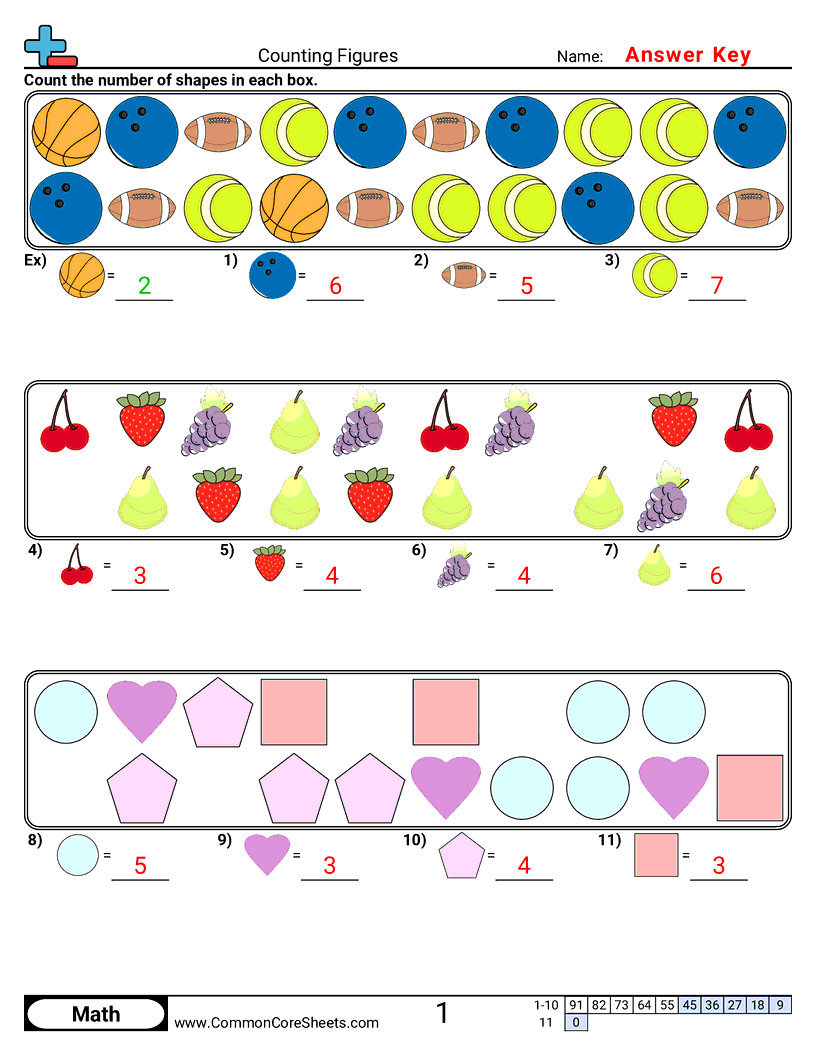 Counting Worksheets - counting-figures worksheet