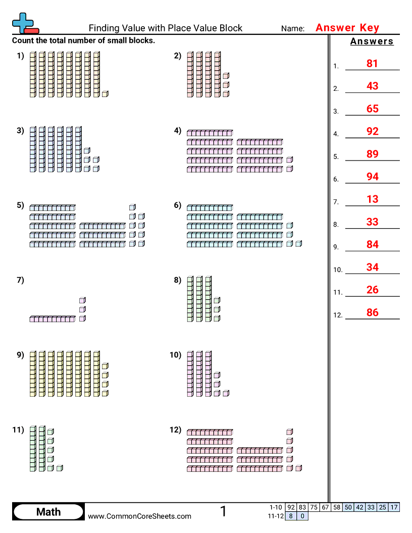 1nbt2c Worksheets - place-value-blocks-10s-and-1s worksheet