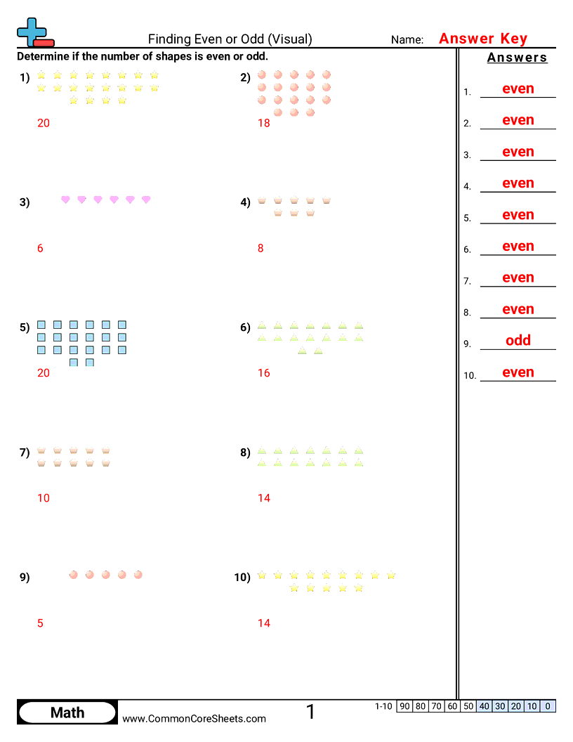 2oa3 Worksheets - finding-even-or-odd-visual worksheet