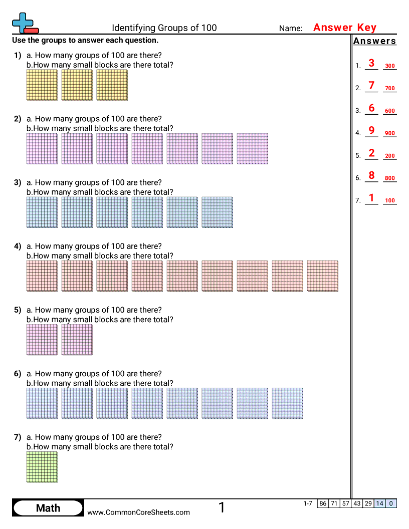 2nbt1b Worksheets - identifying-groups-of-100 worksheet